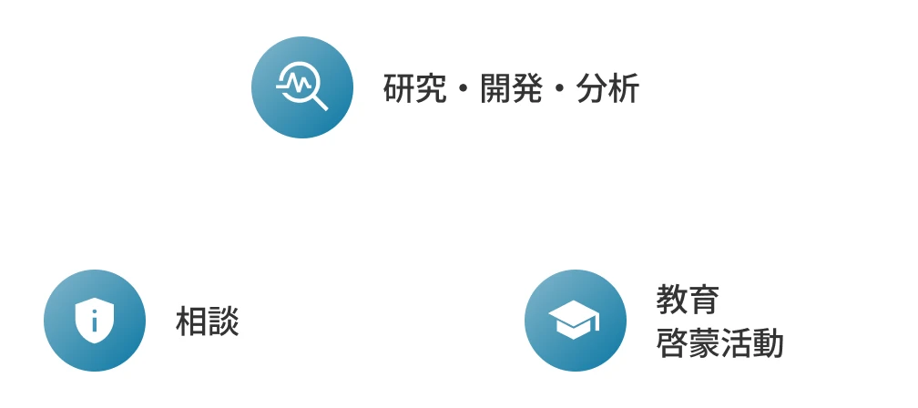 会員登録でさまざまな機能をご利用いただけます