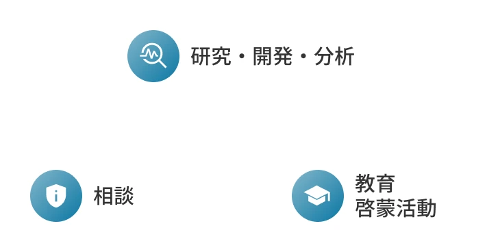 会員登録でさまざまな機能をご利用いただけます