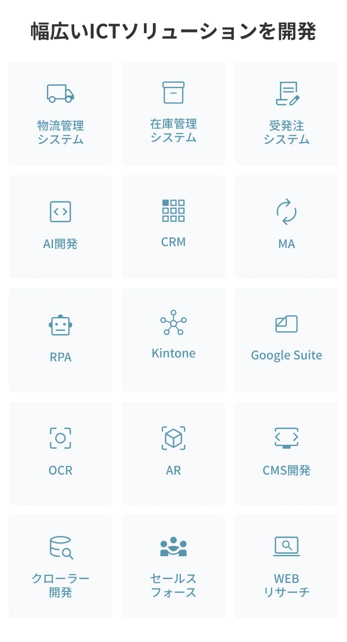 幅広いICTソリューションを開発
